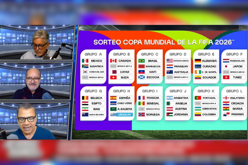 Jorge Ramos y su Banda revelan los cinco grandes partidos del Mundial