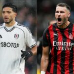 El golazo mexicano en Europa: más allá de Raúl y Santi, los delanteros que revolucionan los campos de juego internacional